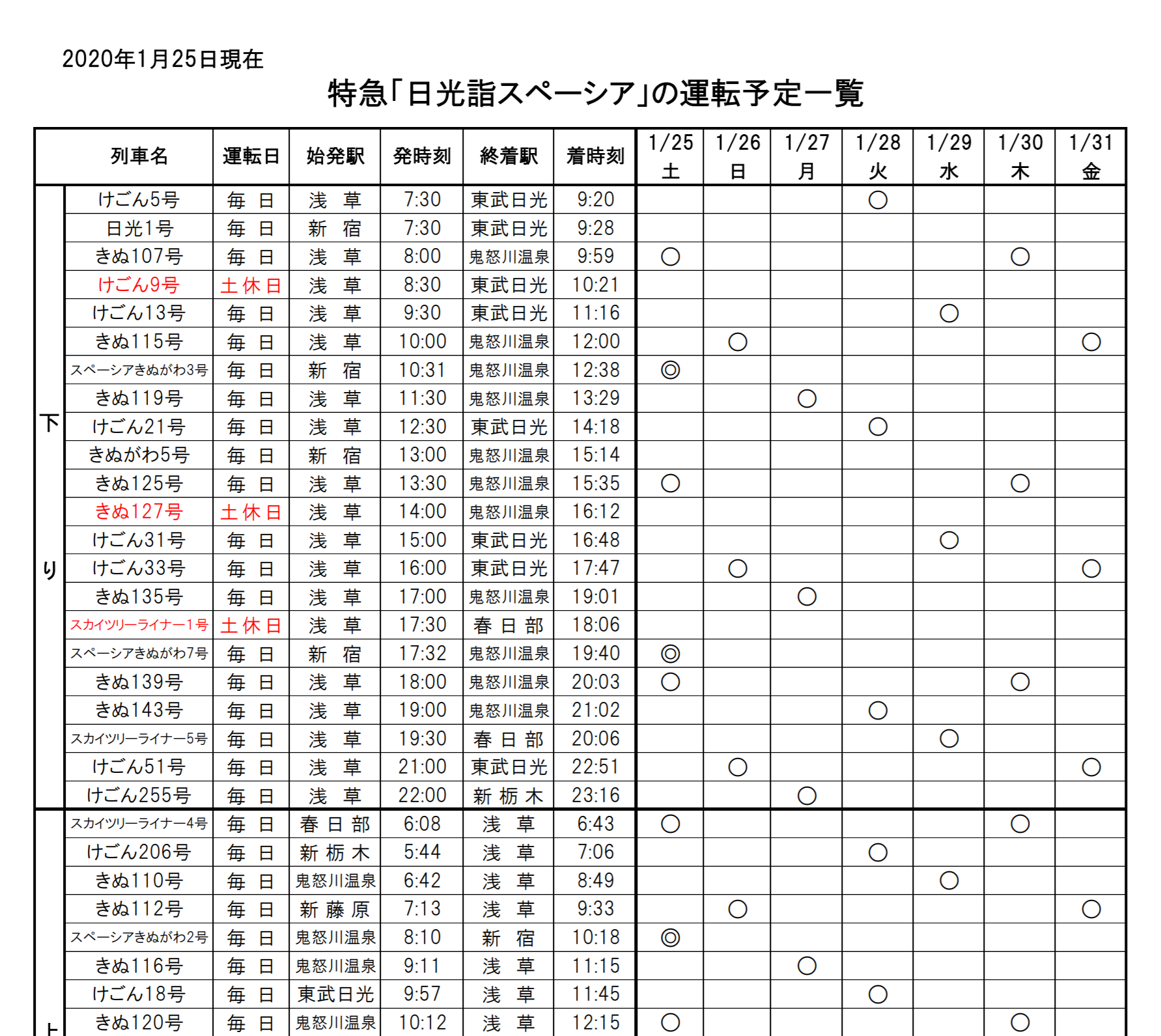 ビクター・ウェンバンヤマ シューズ